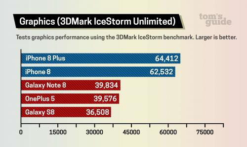 中國芯的發(fā)展如何？
